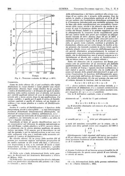 Gomma rivista bimestrale