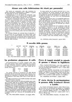 giornale/CFI0434470/1937/unico/00000285