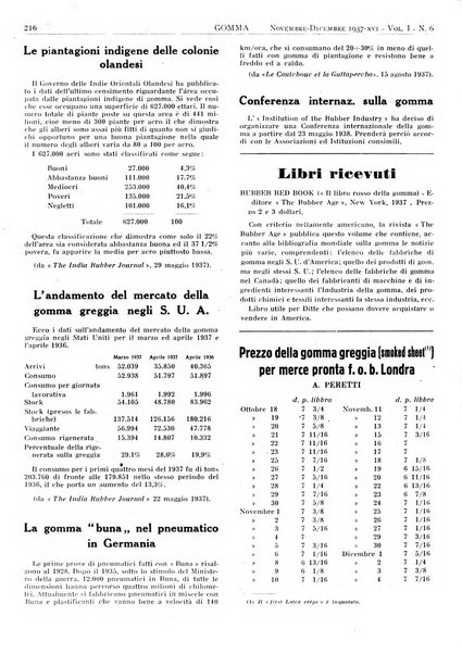 Gomma rivista bimestrale