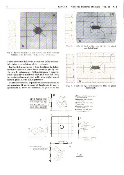 Gomma rivista bimestrale