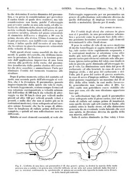 Gomma rivista bimestrale