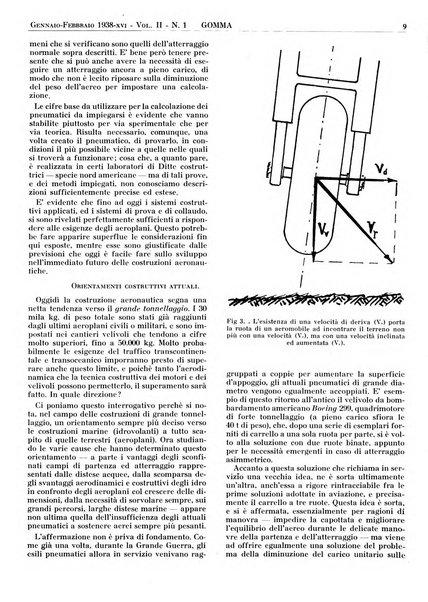 Gomma rivista bimestrale