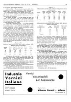 giornale/CFI0434470/1938/unico/00000031