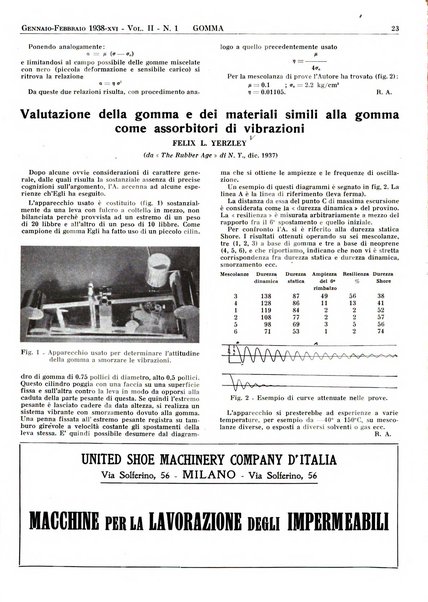 Gomma rivista bimestrale