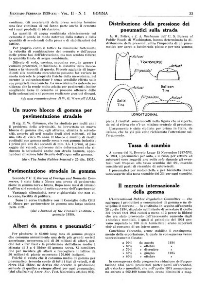 Gomma rivista bimestrale