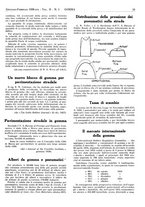 giornale/CFI0434470/1938/unico/00000045
