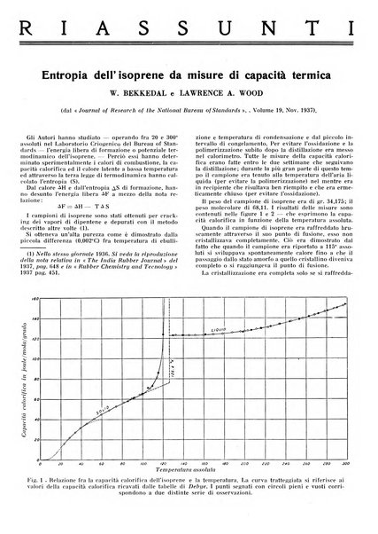 Gomma rivista bimestrale