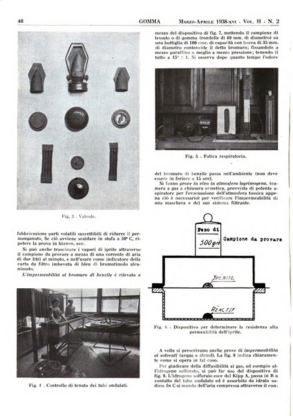 Gomma rivista bimestrale