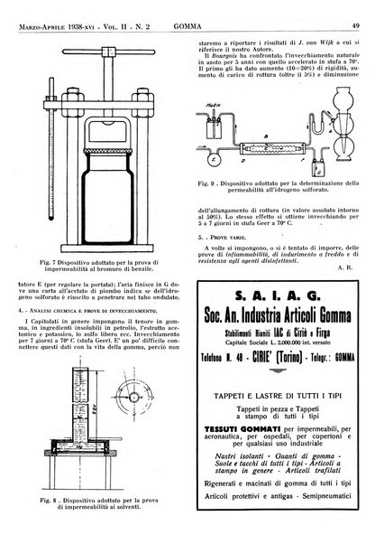 Gomma rivista bimestrale