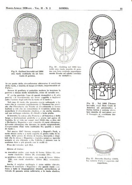 Gomma rivista bimestrale