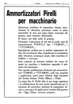 giornale/CFI0434470/1938/unico/00000106