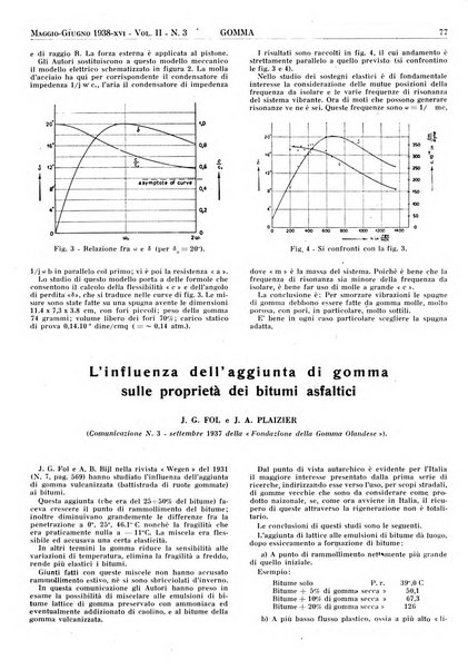 Gomma rivista bimestrale