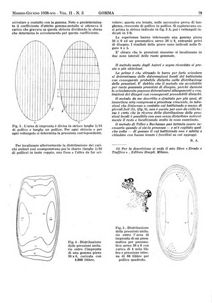 Gomma rivista bimestrale