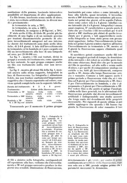 Gomma rivista bimestrale