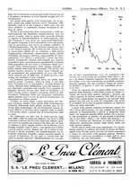giornale/CFI0434470/1938/unico/00000174