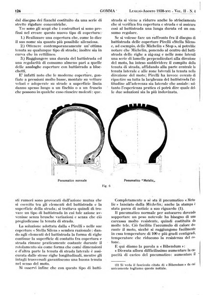 Gomma rivista bimestrale