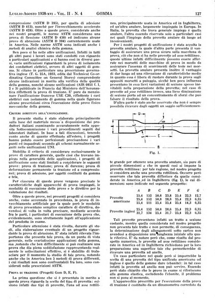 Gomma rivista bimestrale