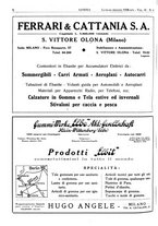 giornale/CFI0434470/1938/unico/00000200