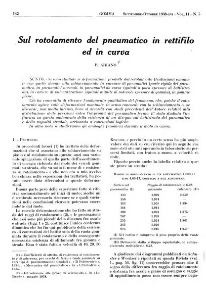 Gomma rivista bimestrale