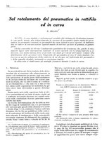 giornale/CFI0434470/1938/unico/00000218