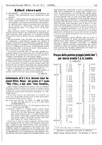 giornale/CFI0434470/1938/unico/00000249