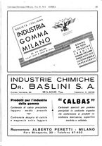 giornale/CFI0434470/1938/unico/00000261