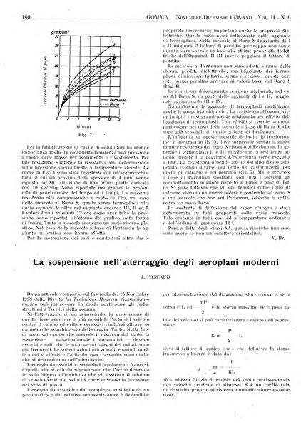 Gomma rivista bimestrale