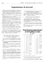 giornale/CFI0434470/1938/unico/00000296
