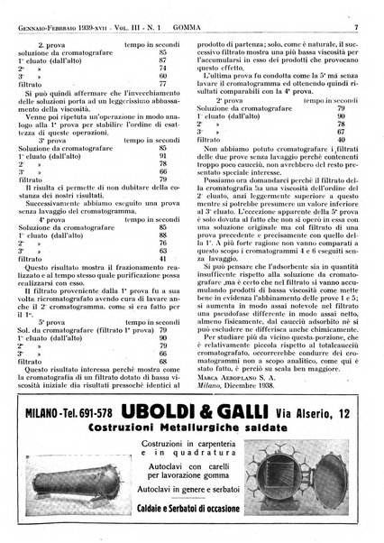 Gomma rivista bimestrale