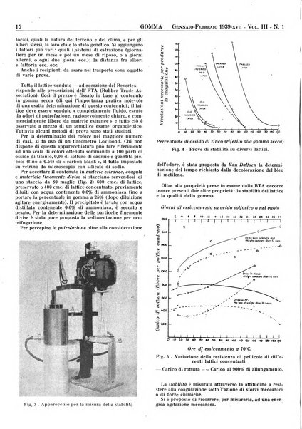 Gomma rivista bimestrale