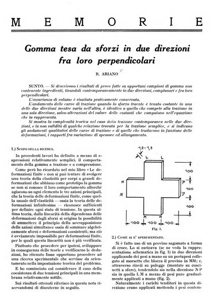 Gomma rivista bimestrale