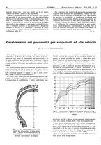 giornale/CFI0434470/1939/unico/00000076