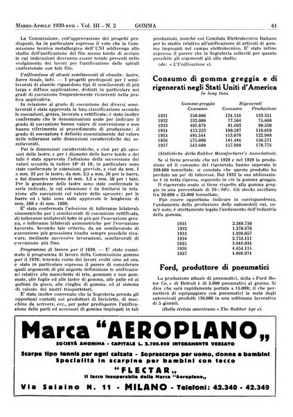 Gomma rivista bimestrale