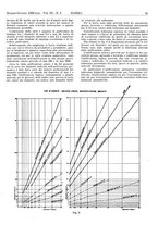 giornale/CFI0434470/1939/unico/00000137