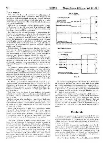 Gomma rivista bimestrale