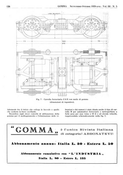 Gomma rivista bimestrale