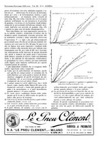 giornale/CFI0434470/1939/unico/00000247