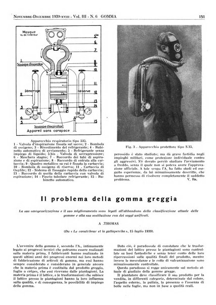 Gomma rivista bimestrale