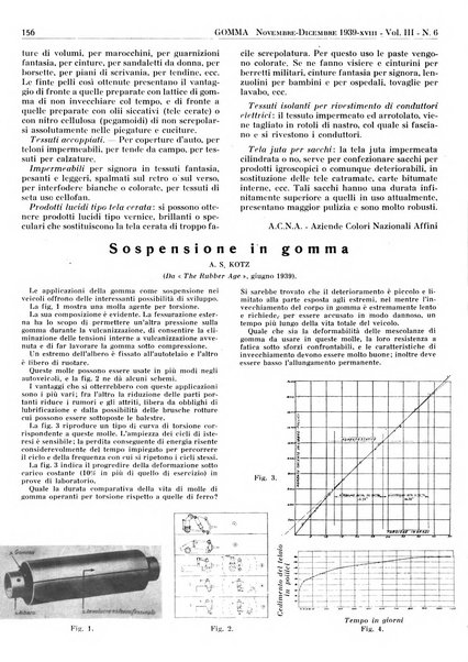 Gomma rivista bimestrale