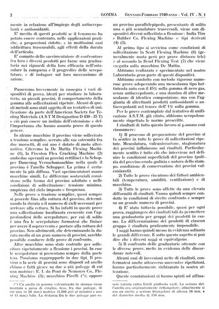 Gomma rivista bimestrale