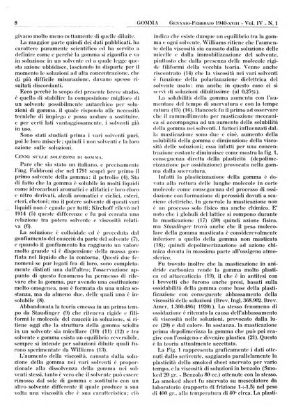 Gomma rivista bimestrale