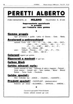 giornale/CFI0434470/1940/unico/00000044