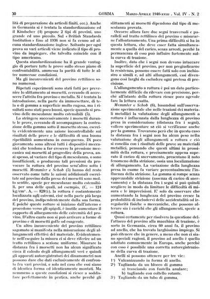 Gomma rivista bimestrale