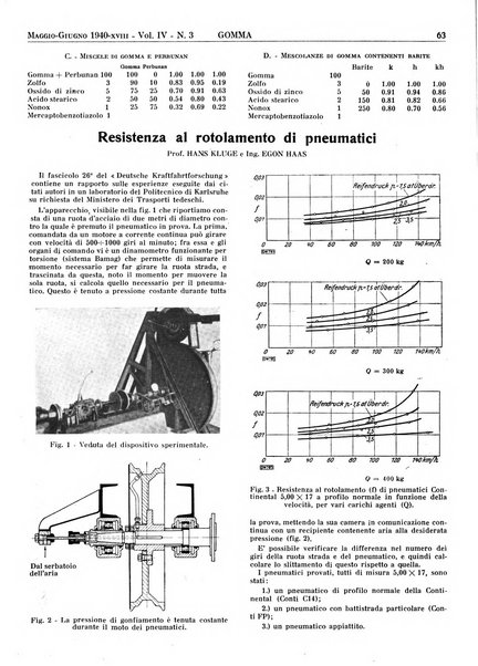 Gomma rivista bimestrale