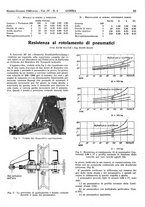 giornale/CFI0434470/1940/unico/00000099