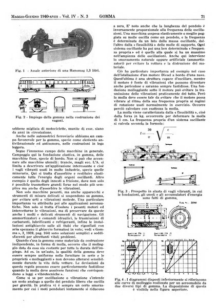 Gomma rivista bimestrale