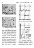 giornale/CFI0434470/1940/unico/00000138