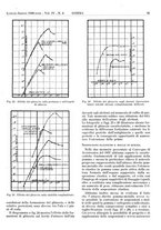 giornale/CFI0434470/1940/unico/00000139