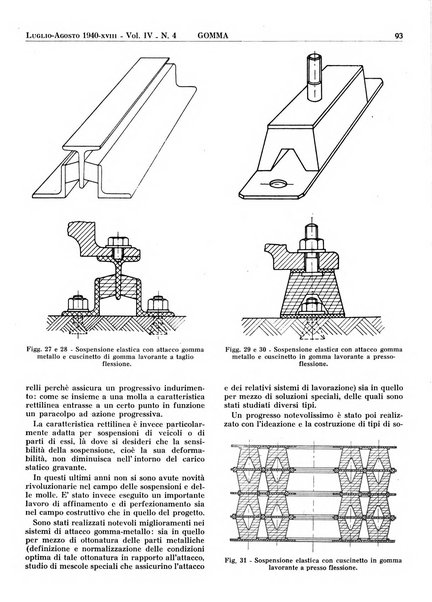 Gomma rivista bimestrale