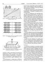 giornale/CFI0434470/1940/unico/00000142